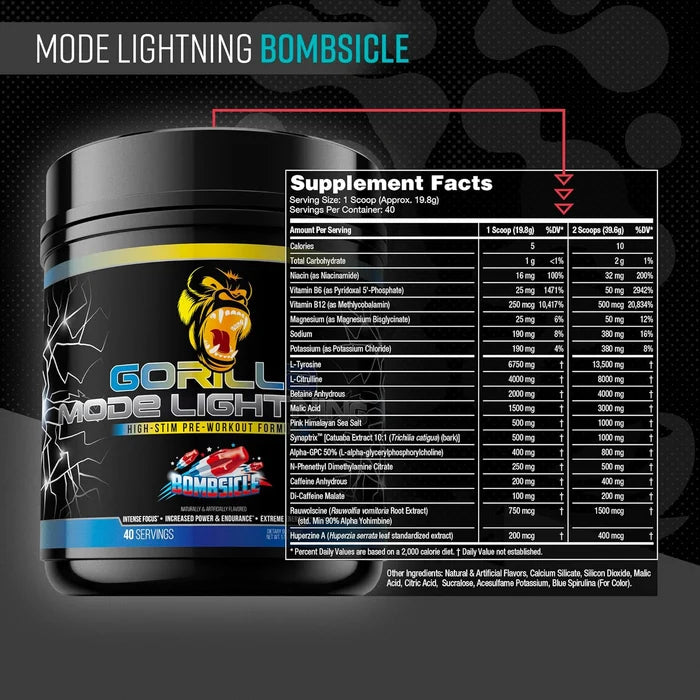 Gorilla Mind Mode Lightning 40 Serv