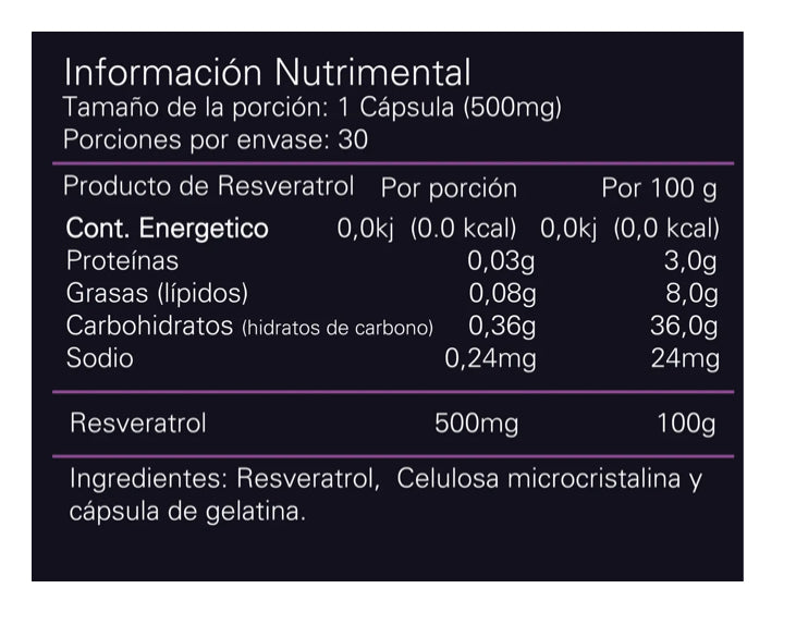 Alpha Nutrition Resveratrol 500mg 30 Caps
