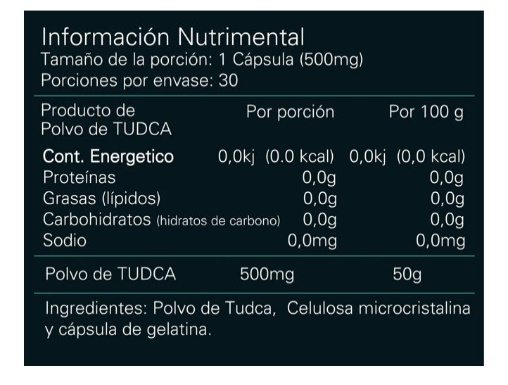 Alpha Nutrition TUDCA 500Mg 30 Caps