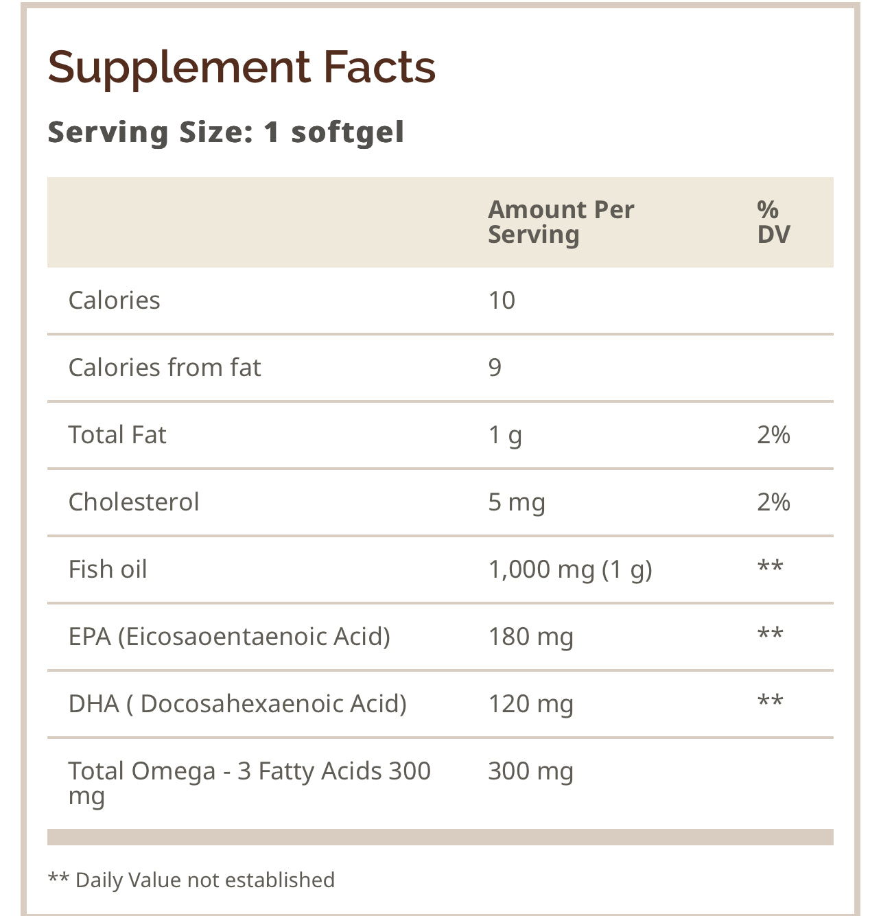 Windmill Omega 3 Enteric Coated 90 Caps