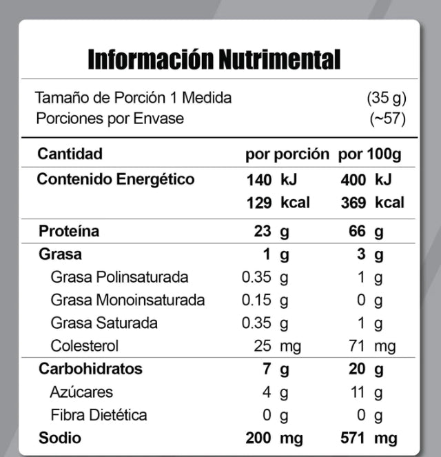 Meta Nutrition Full Protein 4.4 Lbs