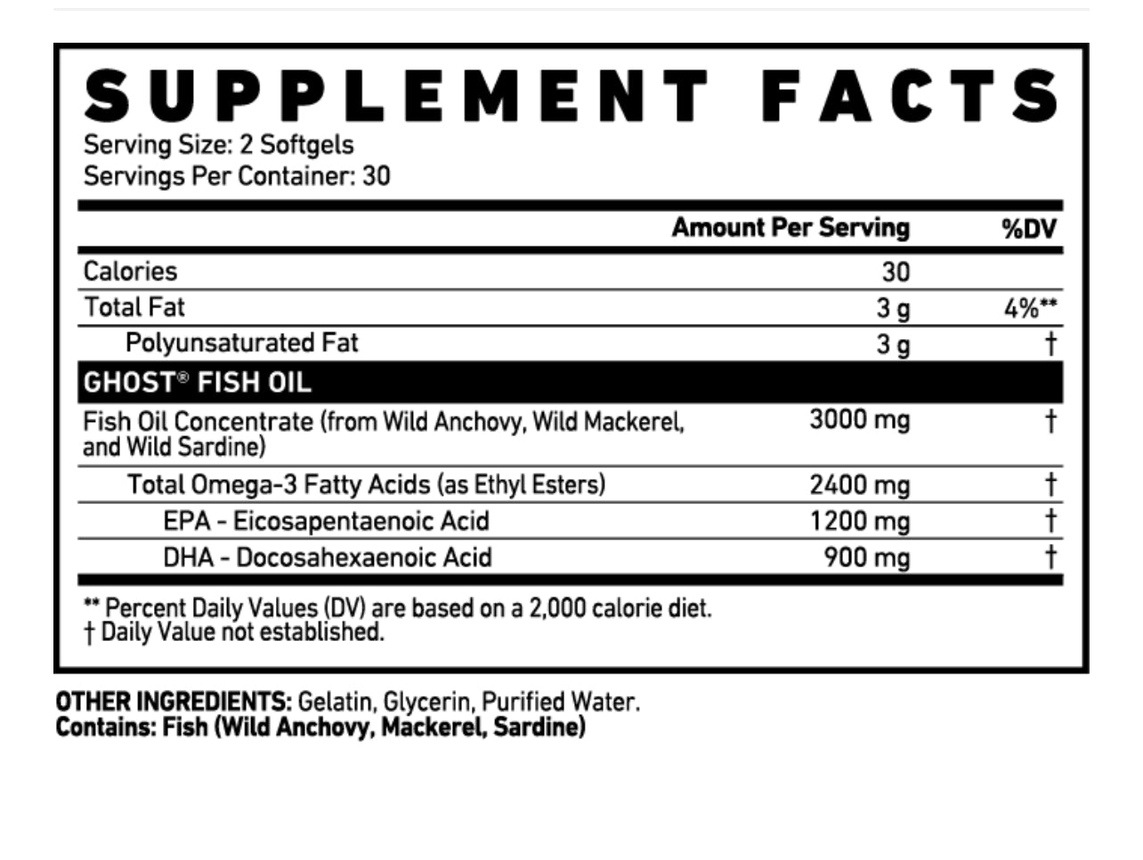 Ghost Fish Oil 60 Softgels