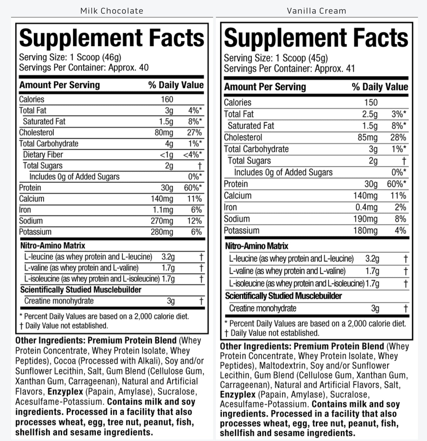 Muscletech Nitro Tech Whey Protein 4Lbs