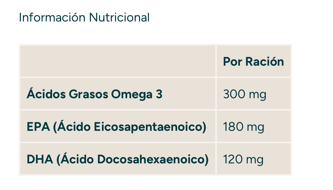 My Protein Omega 3 90 Softgels