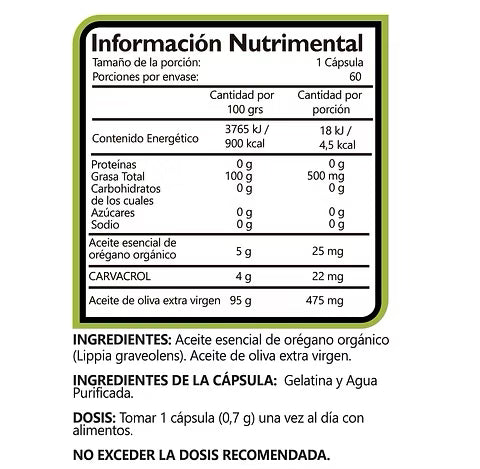BHP Aceite de Oregano 5G 60 Caps + Citrato de Magnesio 20 Caps