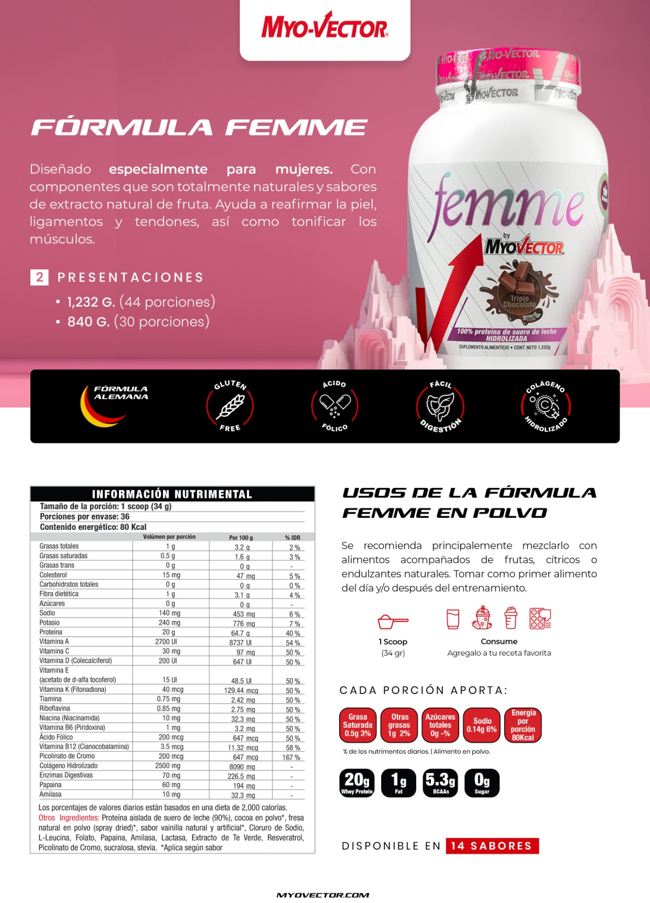 Myo-Vector Femme 3 Lbs