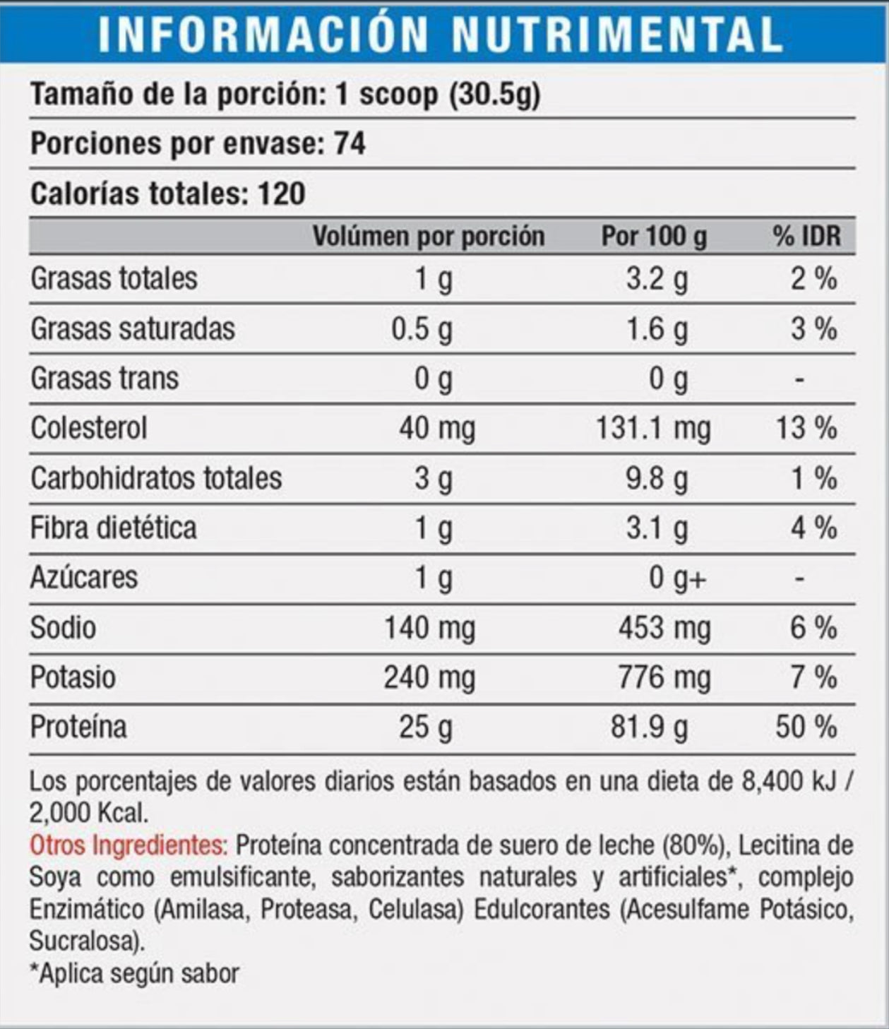 Myo-Vector Whey Protein 5 Lbs