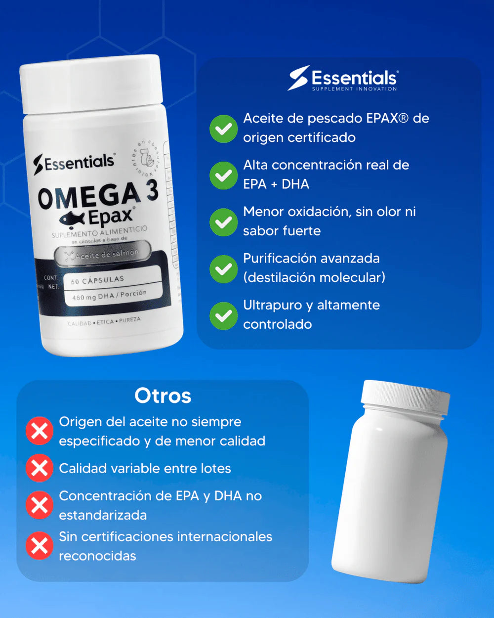 Essentials Omega 3 Epax 60 caps