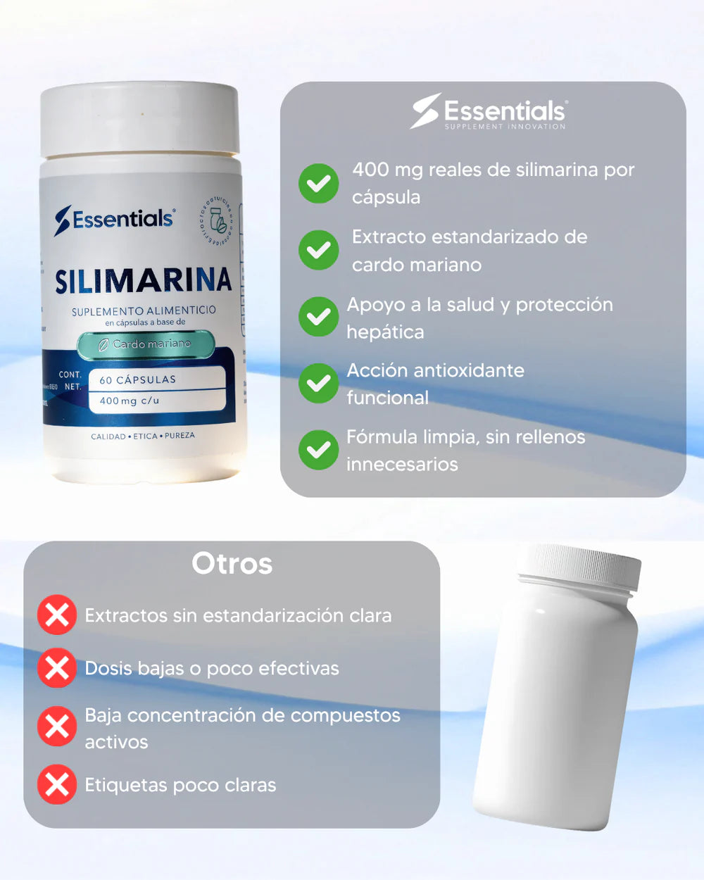 Essentials Silimarina 400 Mg 60 Caps