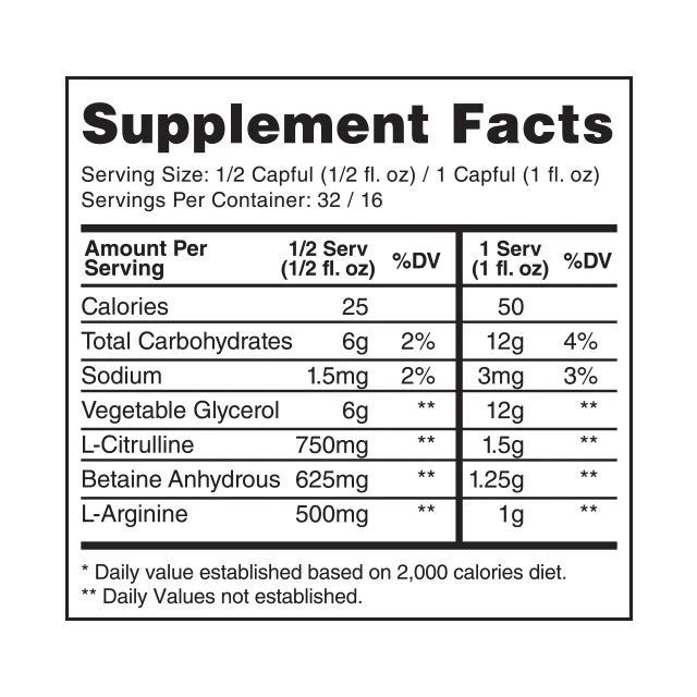 Gaspari Proven Pump 32 Serv