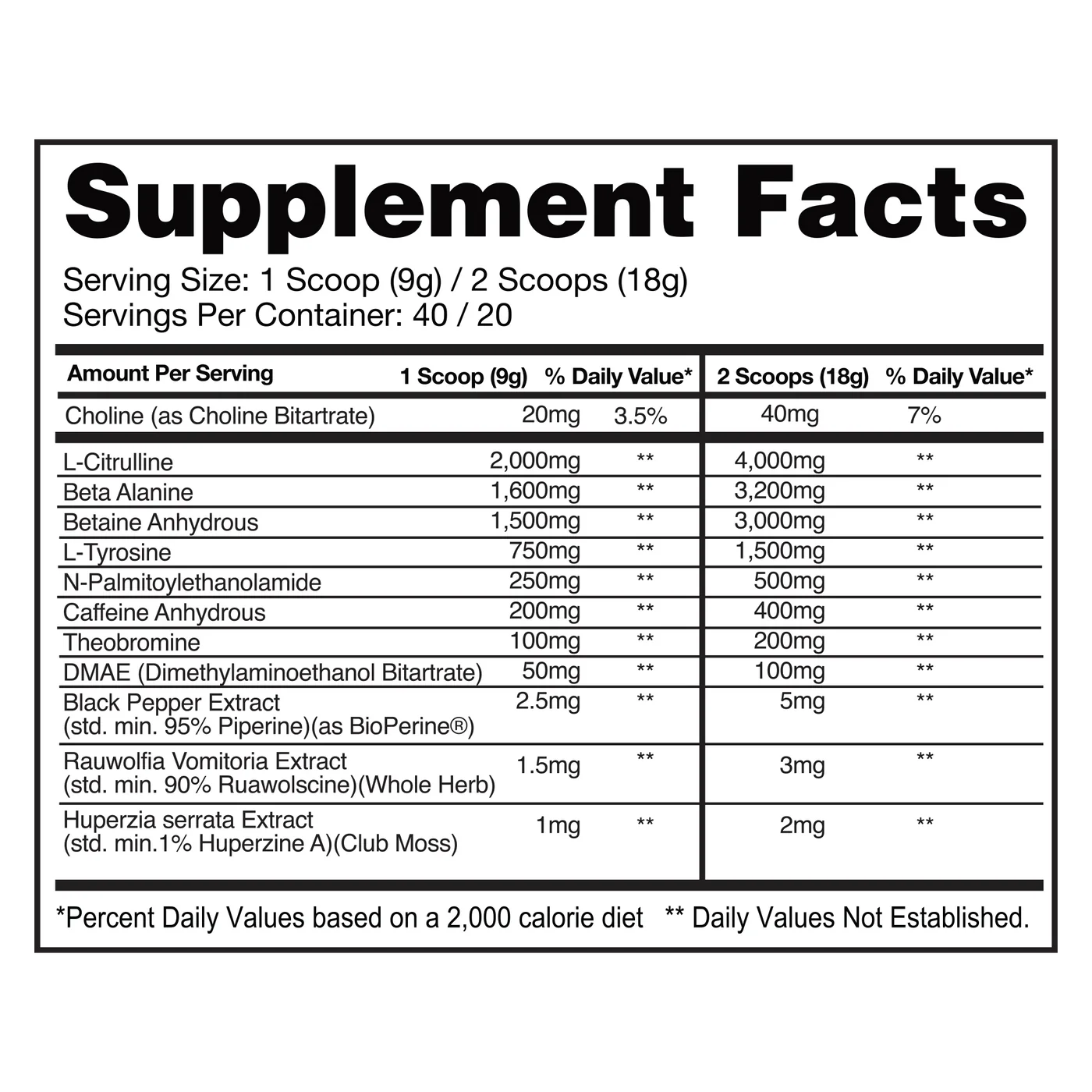 Gaspari Super Pump Agression 20/40