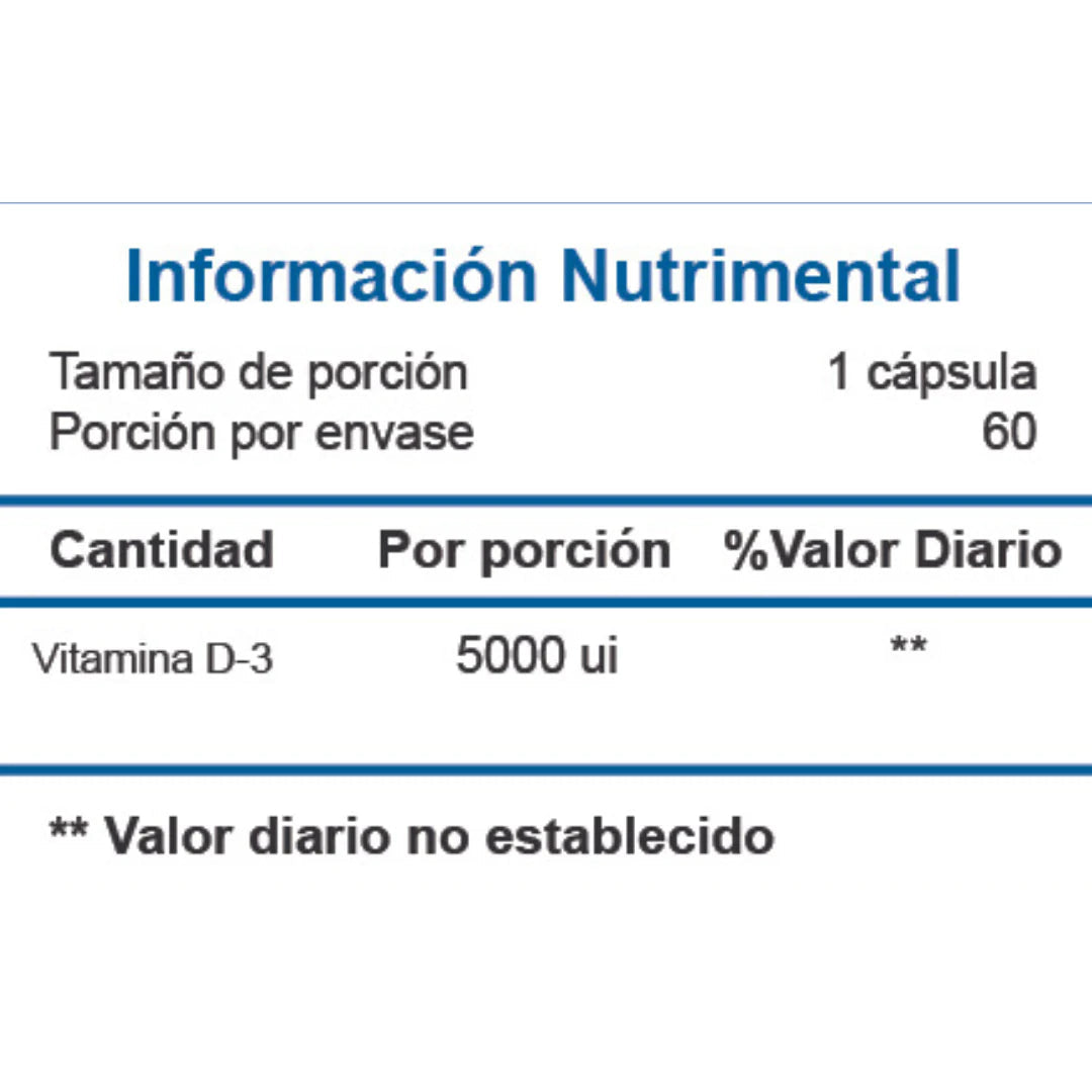 Essentials Vitamina D-3 60 Caps