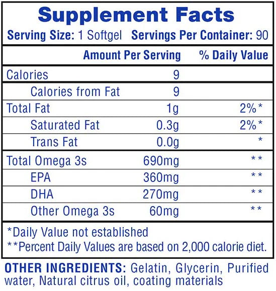 HTP Fish Oil 90 Tabs