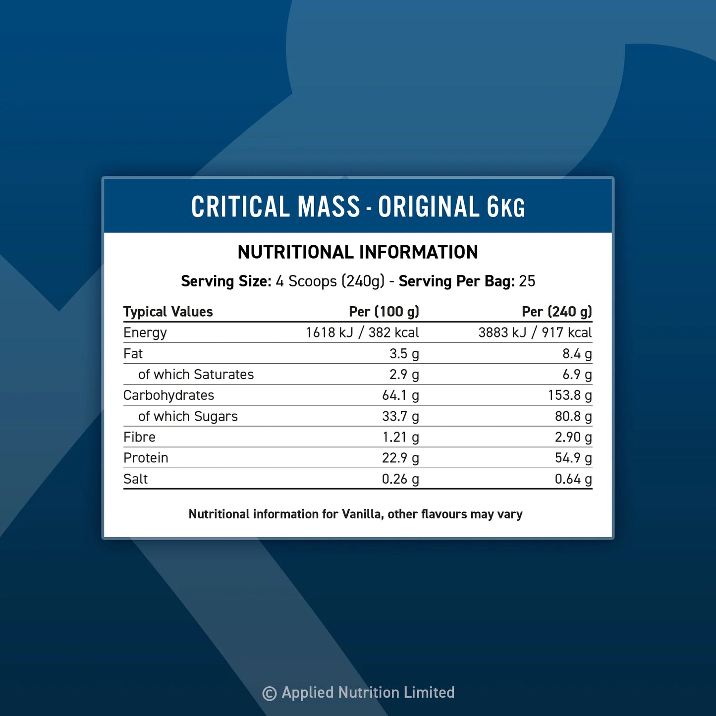 Applied Nutrition Critical Mass Original 6 Kg
