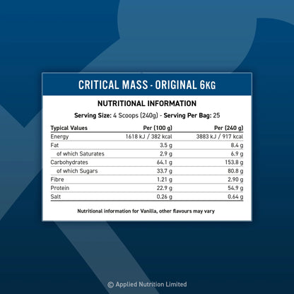 Applied Nutrition Critical Mass Original 6 Kg