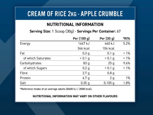 Applied Nutrition Cream Of Rice 2 Kg 67 Serv