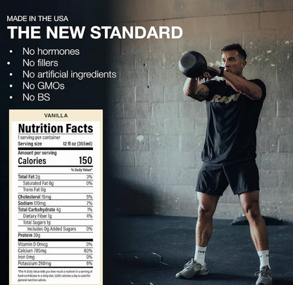 Raw Bum Protein Isolate RTD Drink 12oz/12Pack