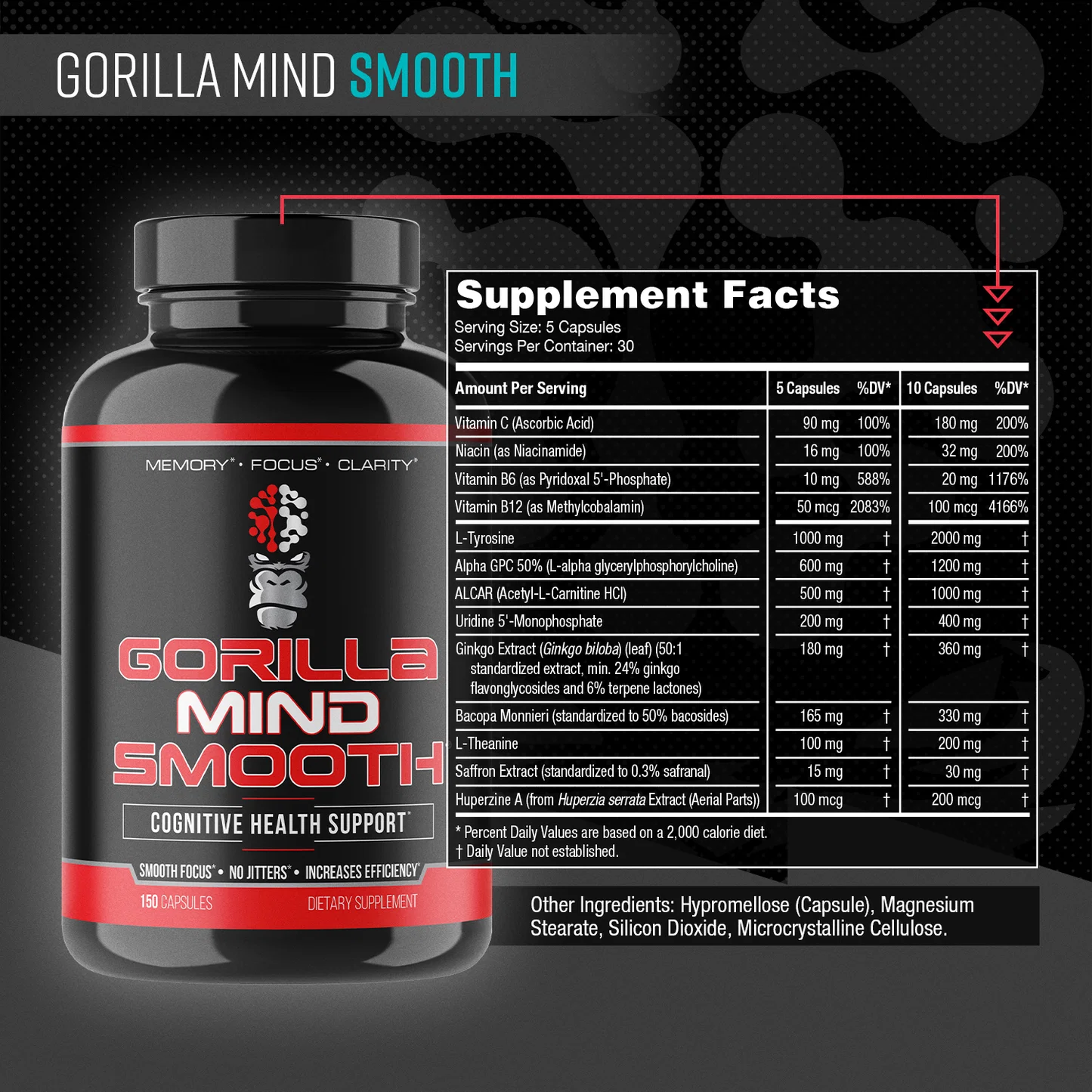 Gorilla Mind Smooth 150 Caps