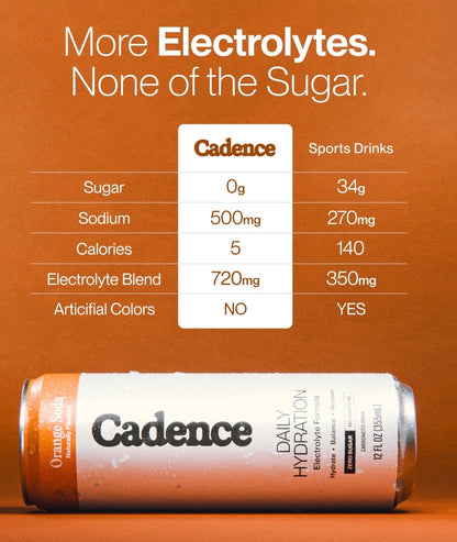 Cadence Hydration 12Pack 12 Oz