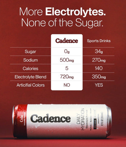 Cadence Hydration 12Pack 12 Oz