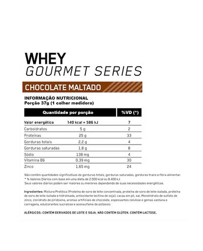 On Whey Gourmet 1.98 Lbs