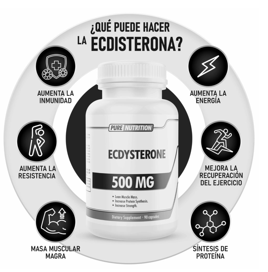 Pure Nutrition Ecdysterona 500 Mg 90 Caps