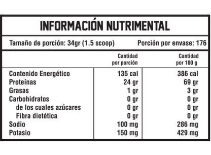 Blackbear Zero Protein 13.2Lbs