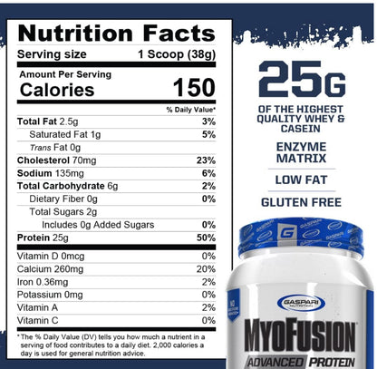 Gaspari Myofusion Advanced 4Lbs