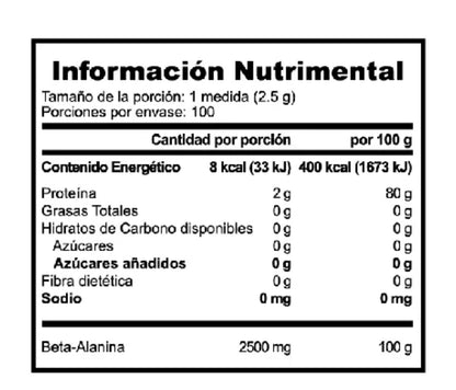 Alpha Nutrition Beta Alanina