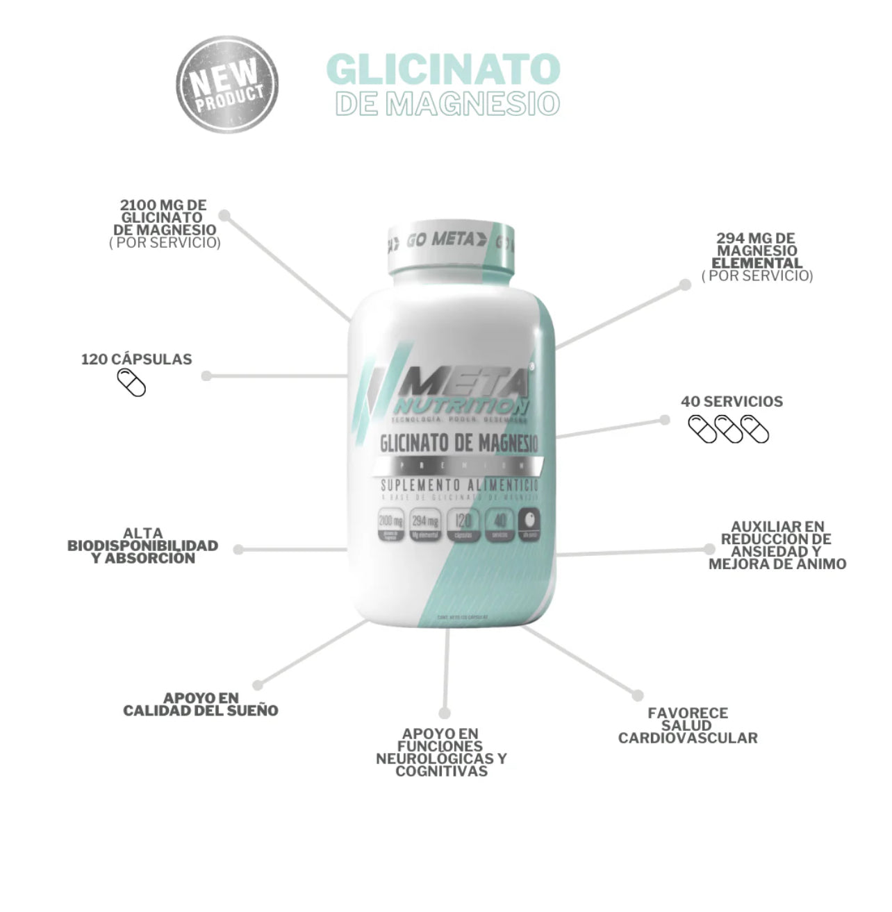 Meta Glicinato de Magnesio 2100 Mg 120 Caps