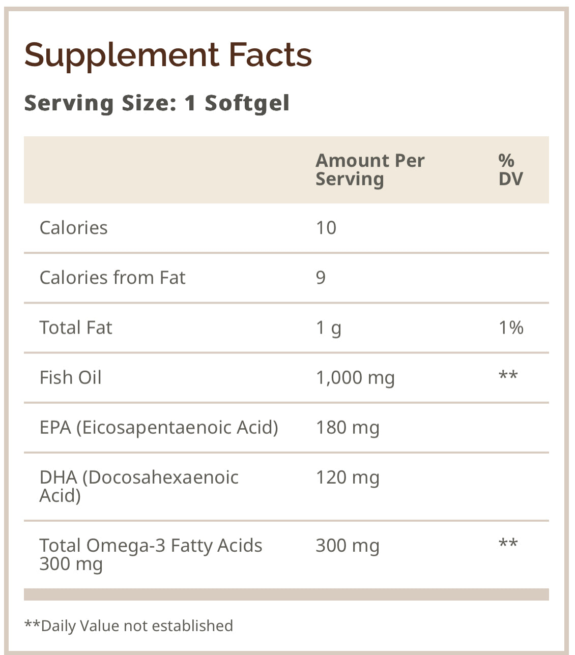 WindMill Omega 3 EPA + DHA 60 Softgels