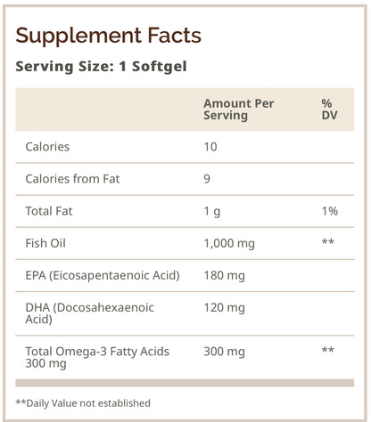 WindMill Omega 3 EPA + DHA 60 Softgels