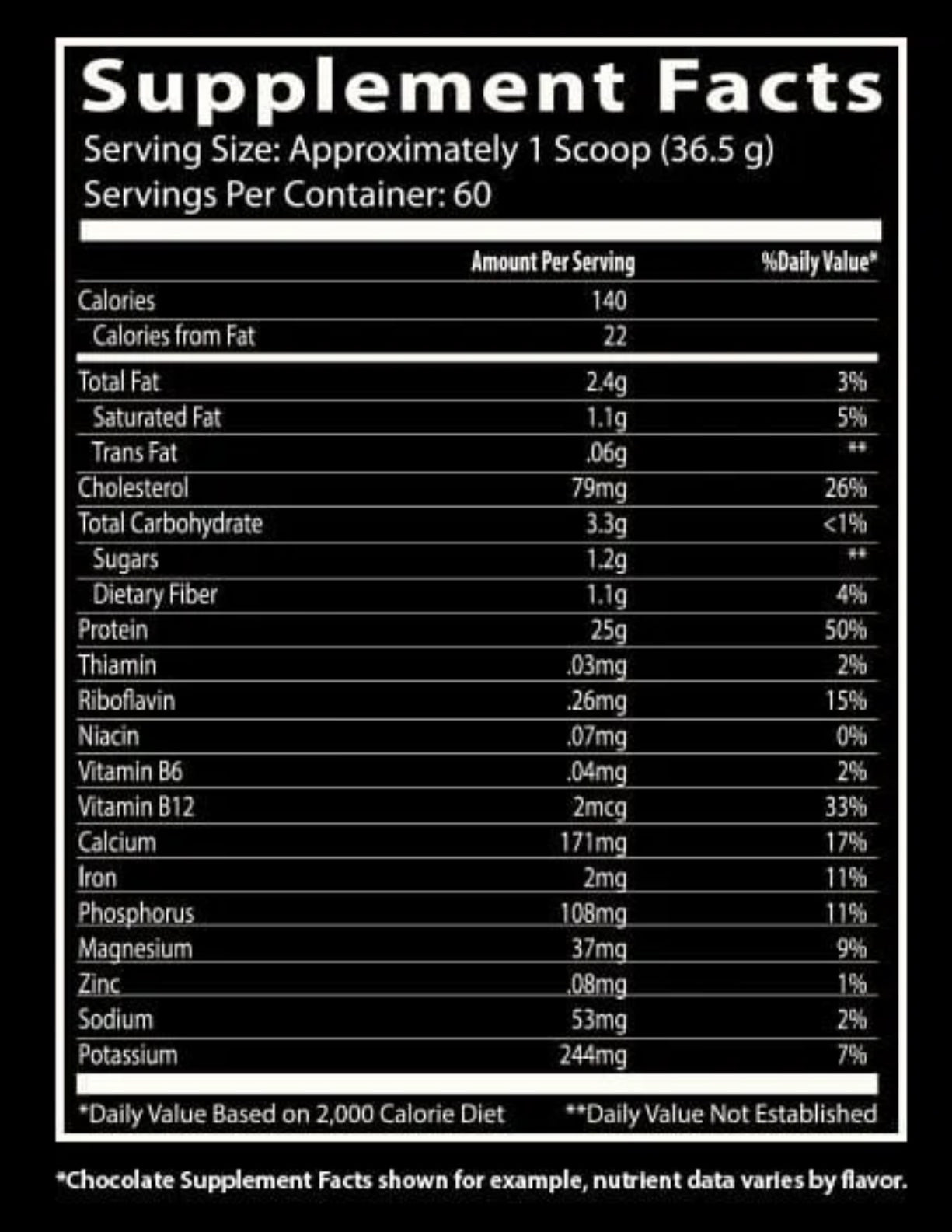 Insane Whey 4.5 Lbs