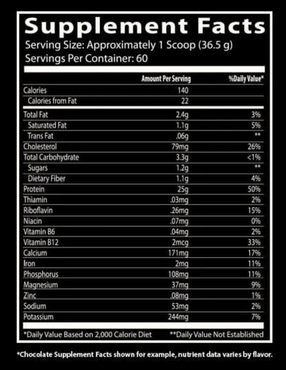 Insane Whey 4.5 Lbs