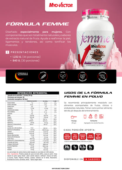 Myo-Vector Femme 3 Lbs