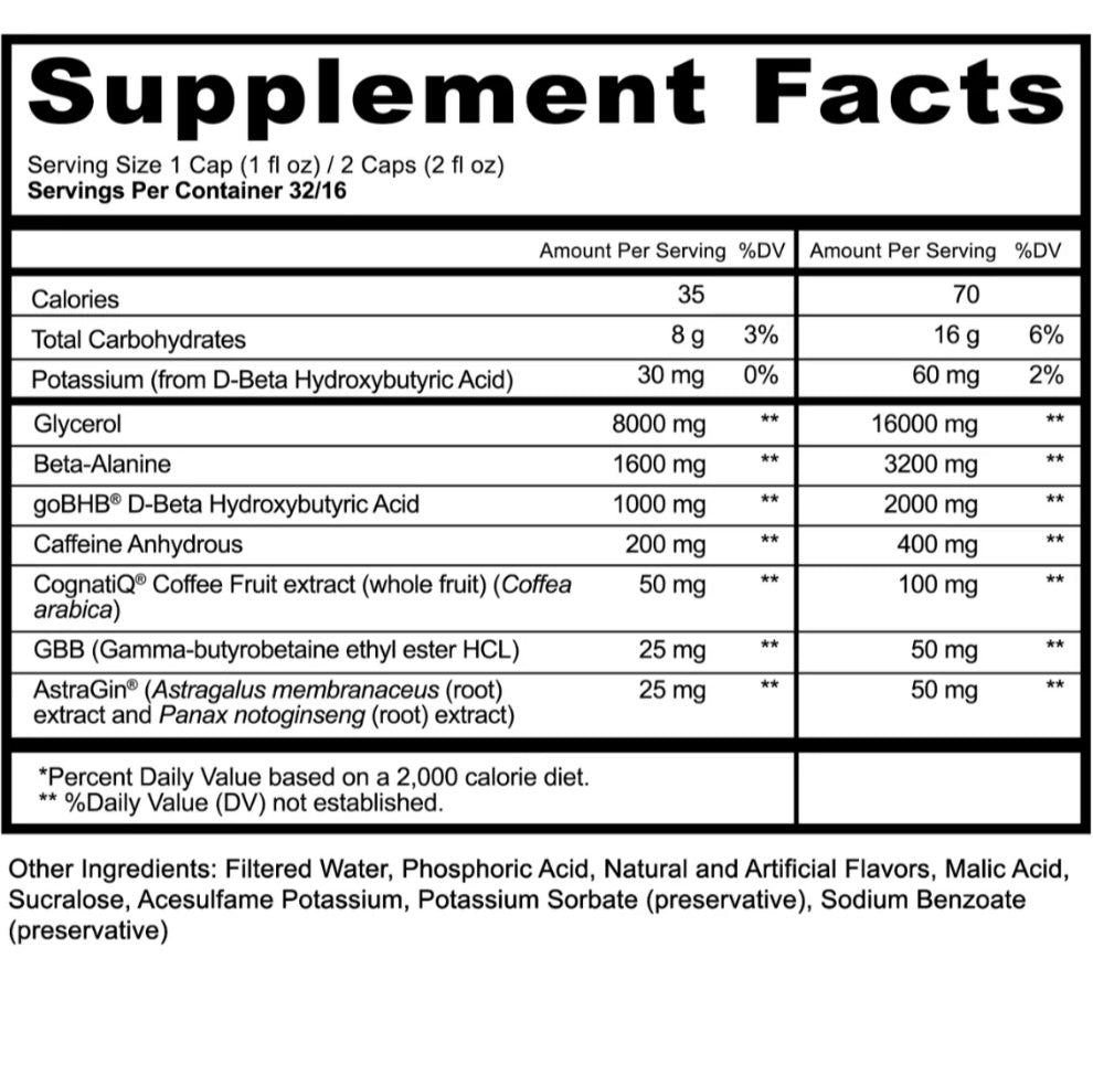 Pump Sauce x Panda Supps 32/16 Serv
