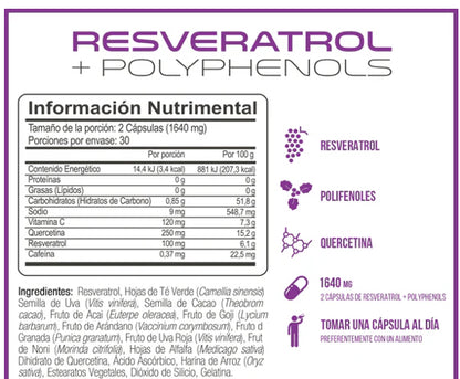 Forzagen Resveratrol+Polyohenols