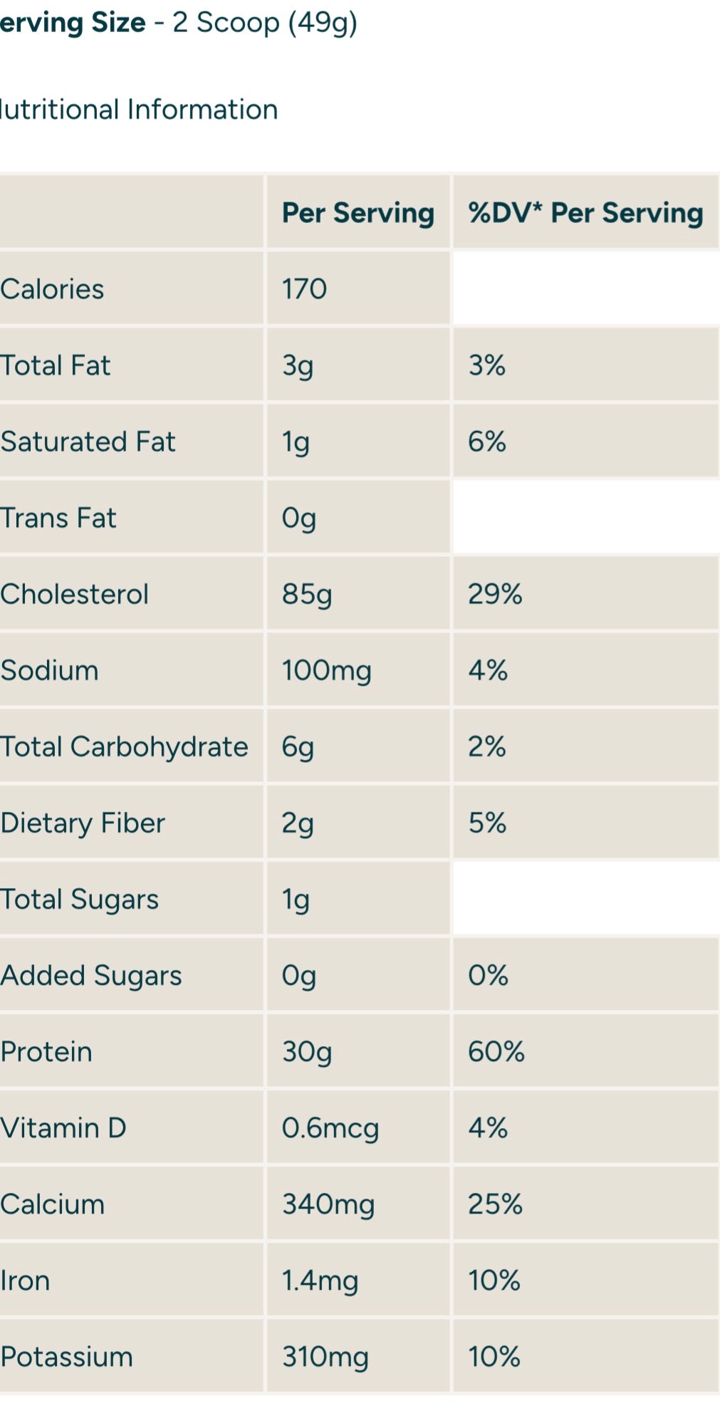 My Protein Origin Proteina