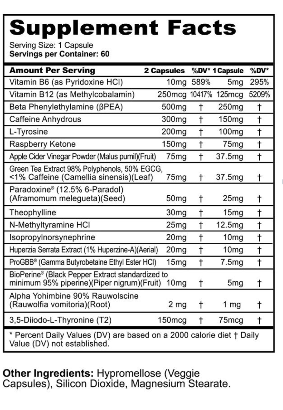 Panda Cuts Extreme Fat Burner 60Caps