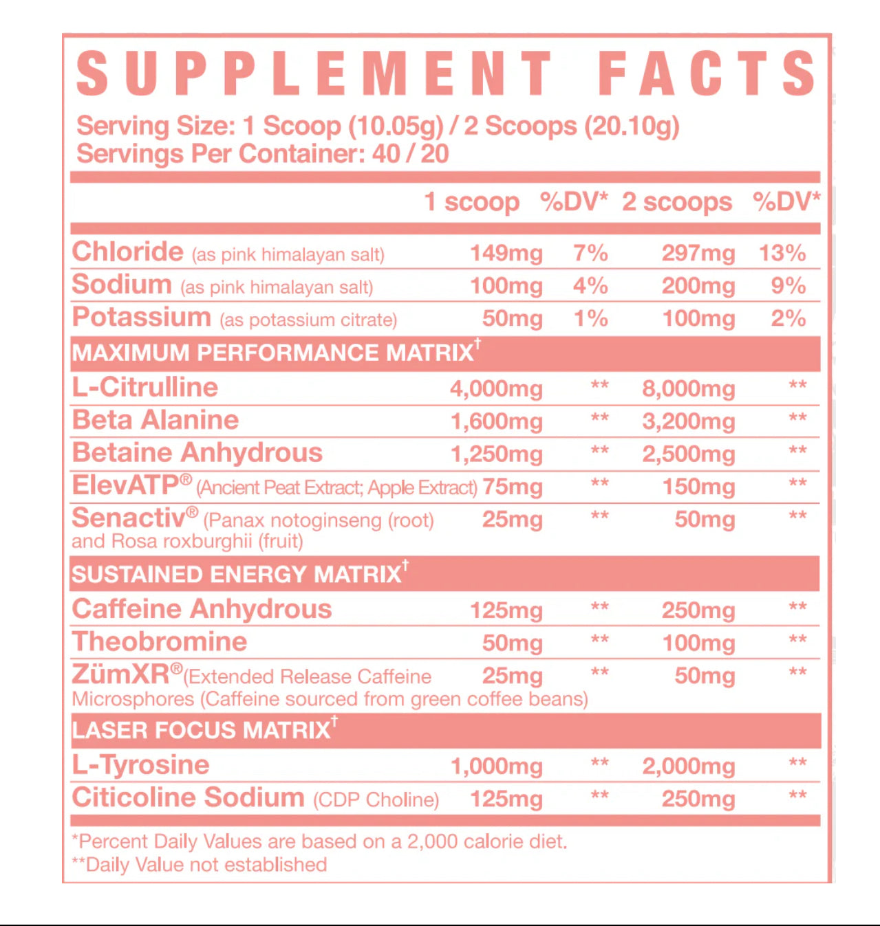 A&S All Intake Pre workout 20/40 Serv