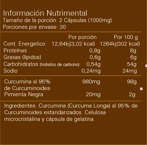 Alpha Nutrition Curcuma Pura 60 Caps