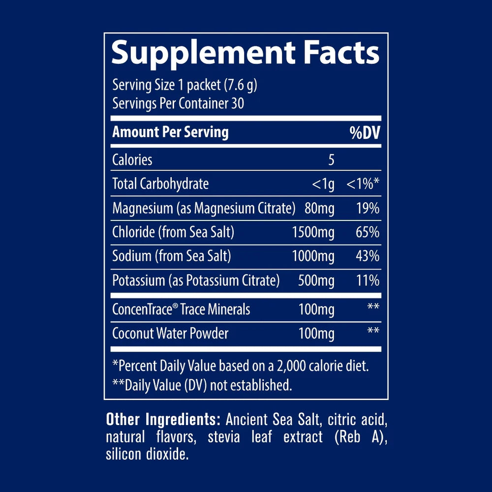 Trace Mineral Zerolyte 30 Stick