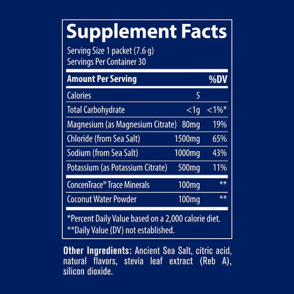 Trace Mineral Zerolyte 30 Stick