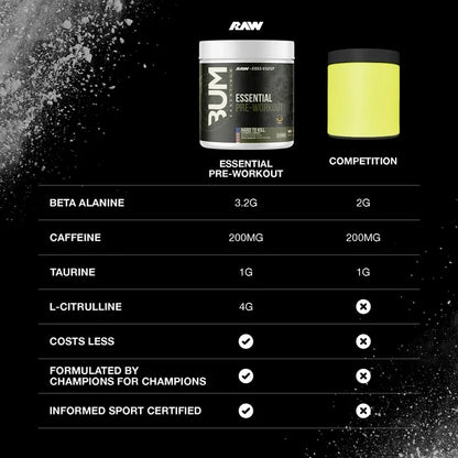 Cbum Essential x GBRS Group 20 Serv