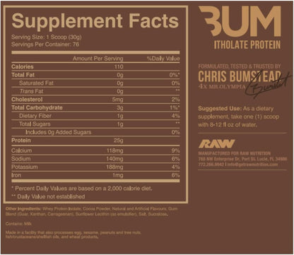 Raw Cbum Itholate 5 Lbs