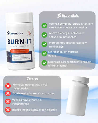 Essentials Burn It 60Caps