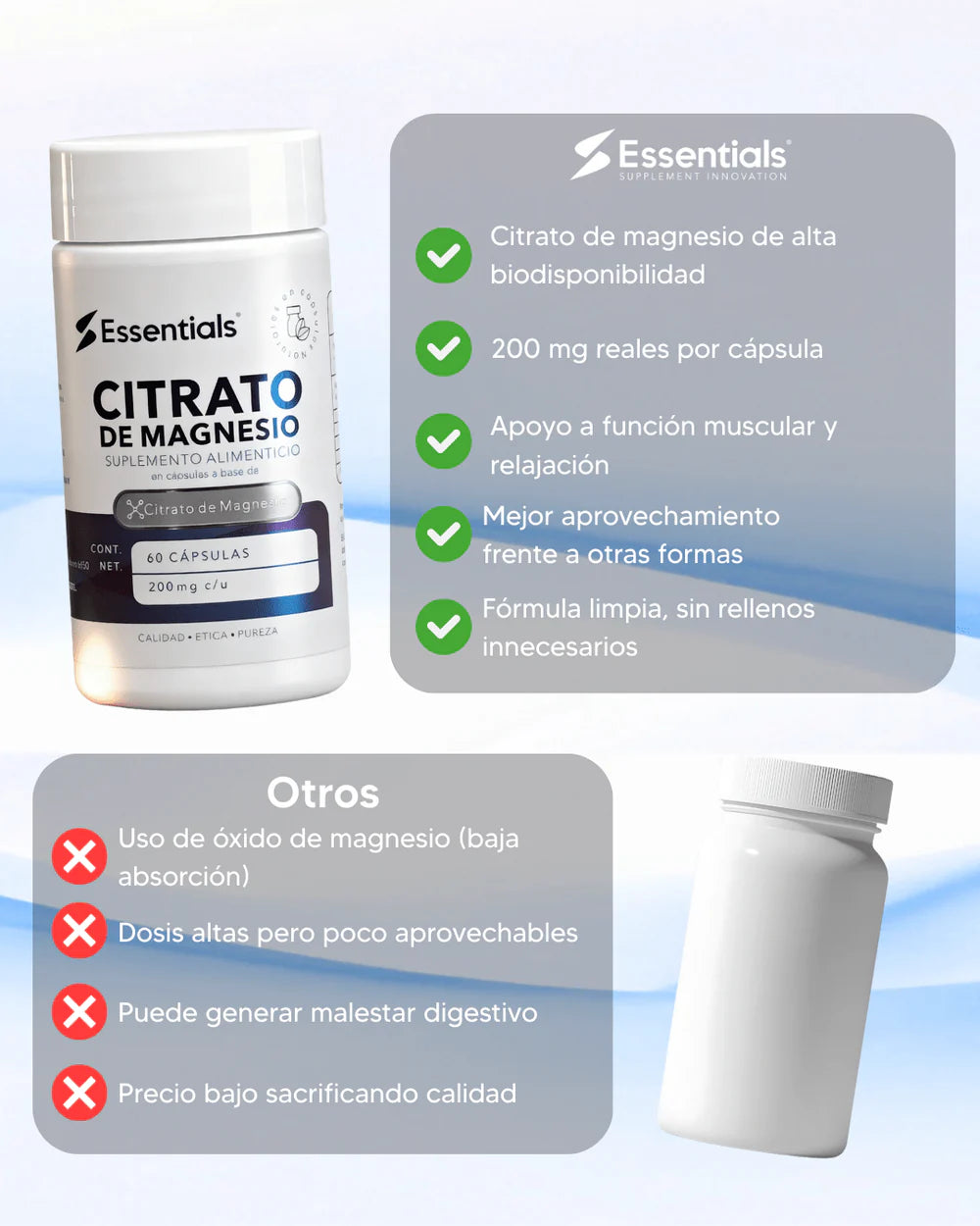 Essentials Citrato de Magnesio 200 Mg 60 Caps