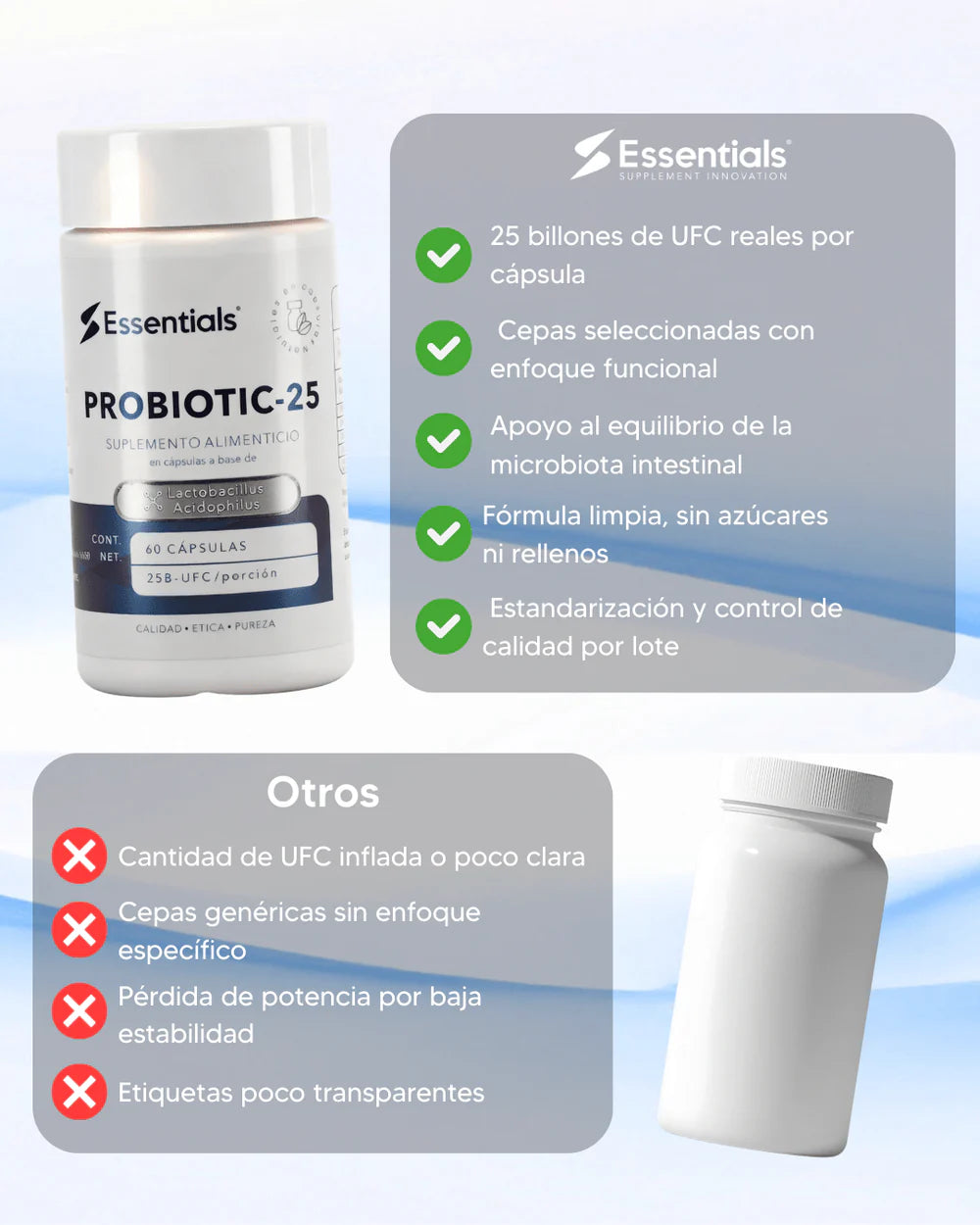Essentials Probiotic -25 650Mg 60Caps
