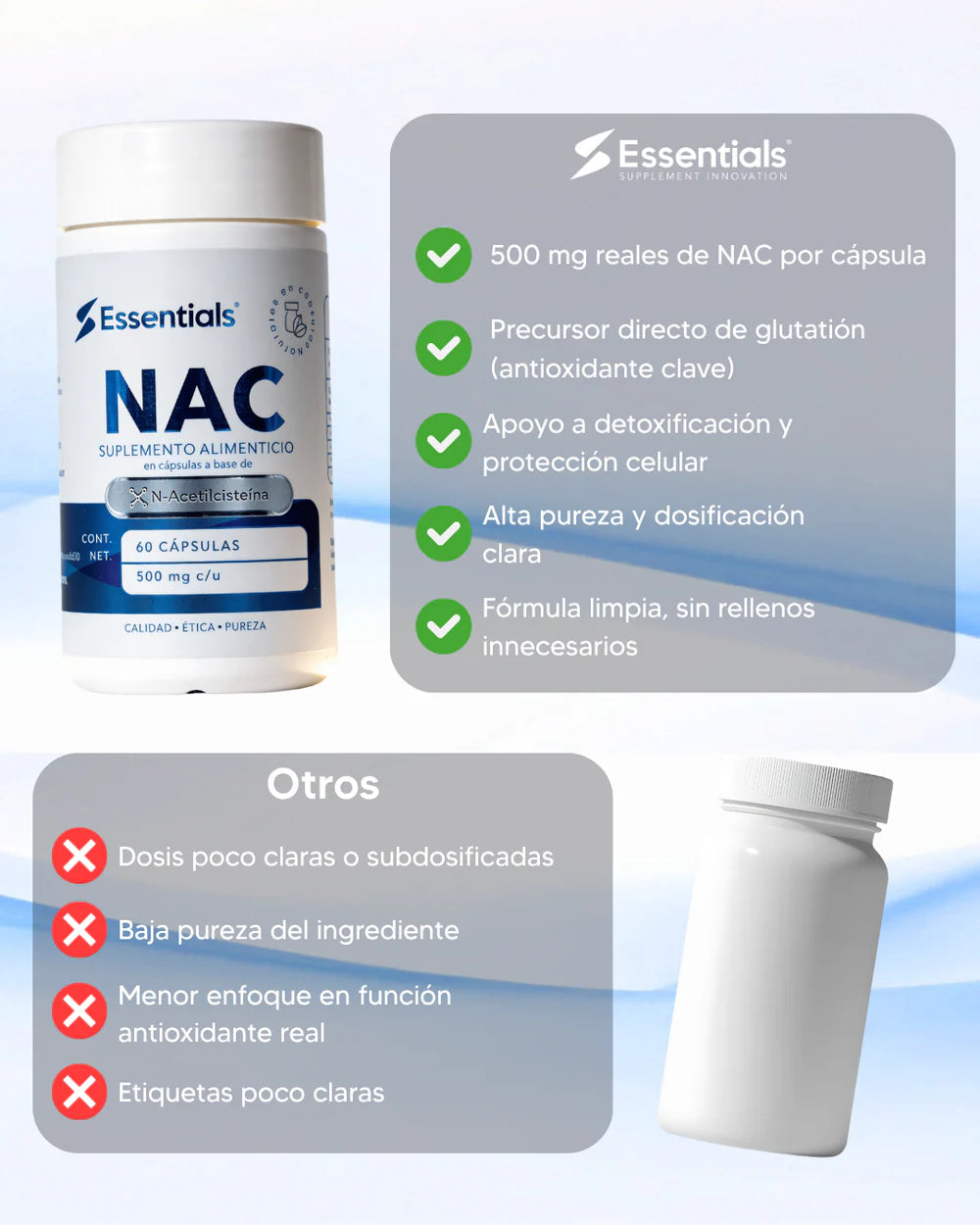 Essentials NAC 500 Mg 60 Caps