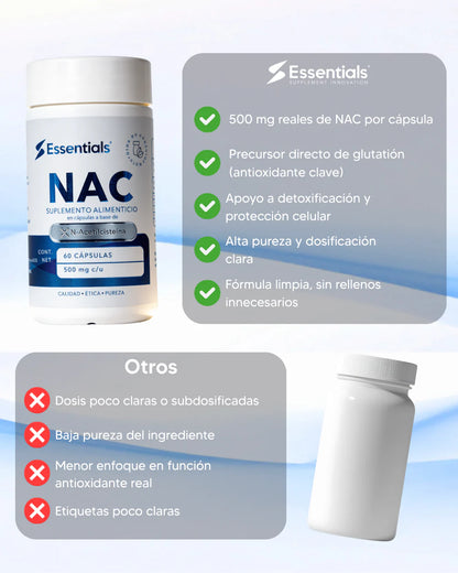 Essentials NAC 500 Mg 60 Caps